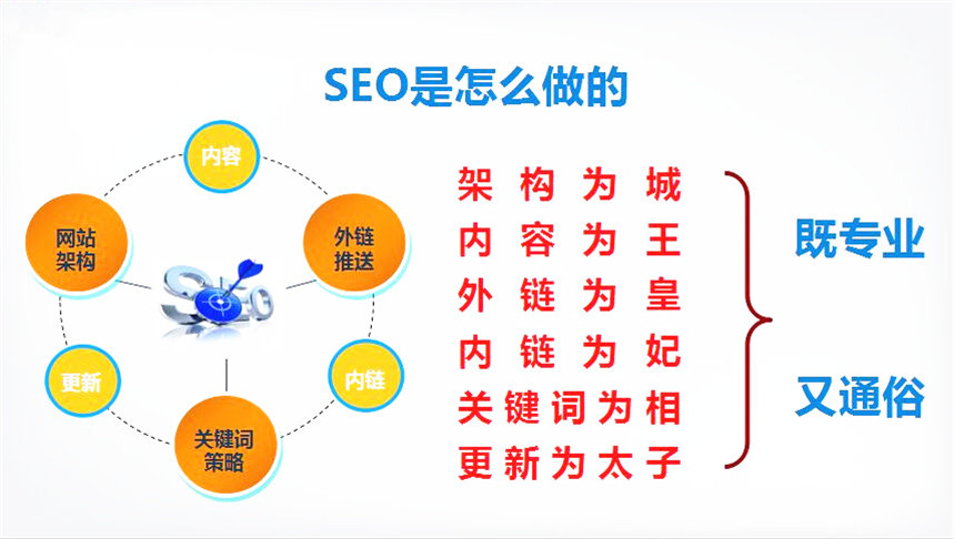 德阳网络优化公司